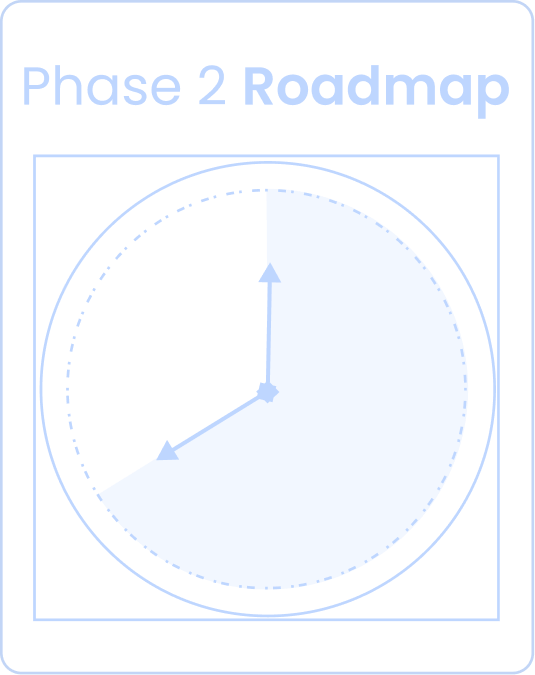 phase clock